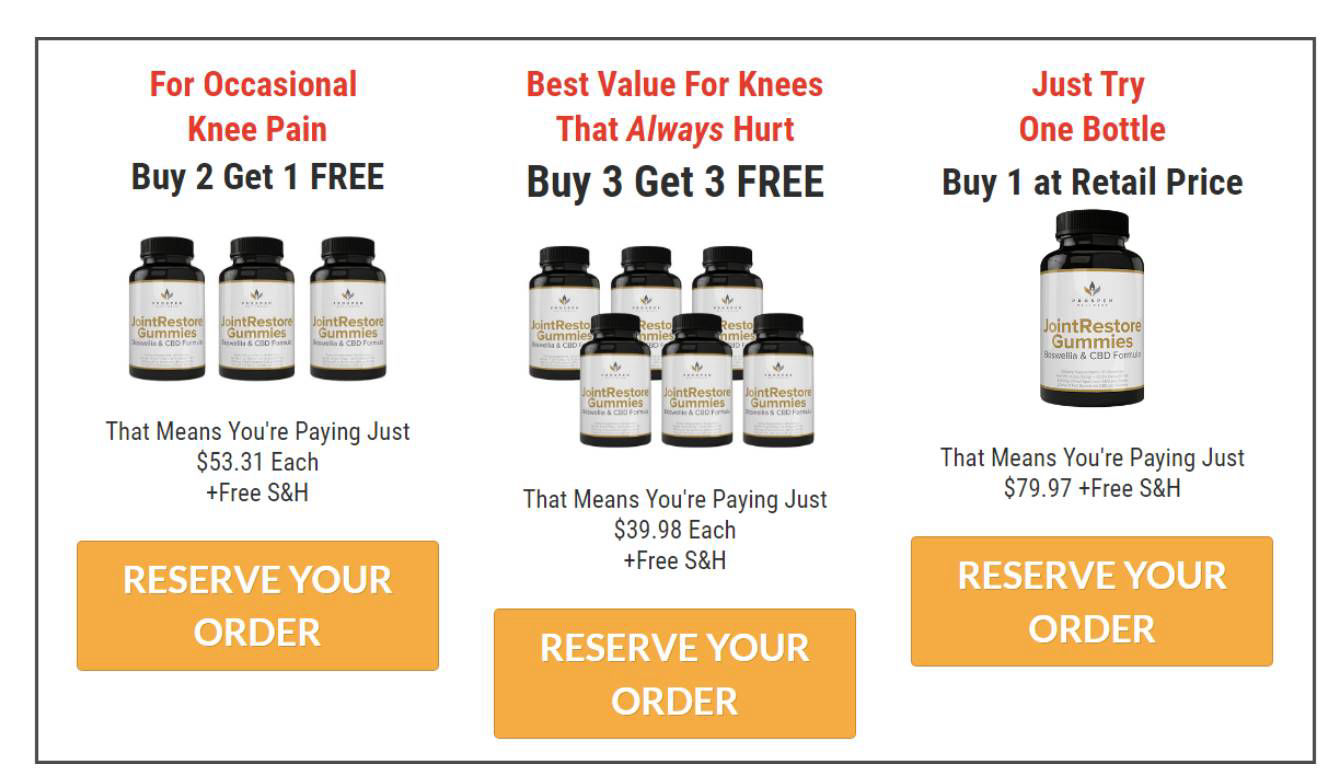 JointRestore best pricing